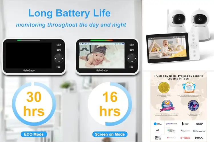 Detailed view of Best Long Range Baby Monitors