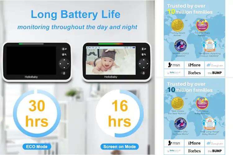 Detailed view of Best No WiFi Baby Monitors